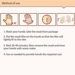Bioaqua Hand Pair Mask Bioaqua