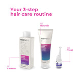Framesi - Densifying Activator - 7 ml Framesi