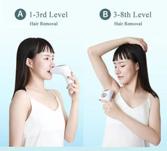 Babyverse IPL Laser Epilator Women Laser Hair Removal Babyverse