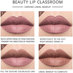 Eveline Beauty Jumbo Lip Pencils Eveline