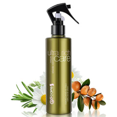 GOCARE Vitamin Repair Spray Natural Formula Heat Protection Hair Spray 250ml Go Care