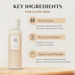 Beauty of Joseon Glow Replenishing Rice Milk (150ml) Beauty Of Joseon