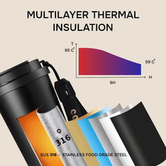 Stainless Steel Vacuum Insulated Cup with Straw - 530ml Cosmia.pk