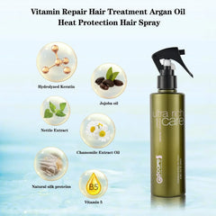 GOCARE Vitamin Repair Spray Natural Formula Heat Protection Hair Spray 250ml Go Care