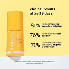 Timeless 20% VItamin C Serum with Vitamin E & Ferulic Acid - 30ml Timeless