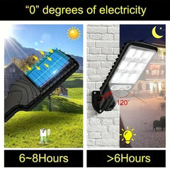 200W Solar-Powered Outdoor Street Light with Transparent LED Cosmia.pk