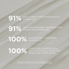 Fade Out Advanced Brightening Night Cream - 50ml Fade Out