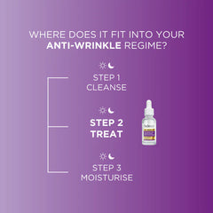 Fadeout Anti-Wrinkle Concentrated Brightening Serum - 30ml Fade Out