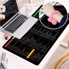 Anti-Slip Keyboard Pad, Shortcuts Pattern Mousepad, Non-Slip Lock Cosmia.pk