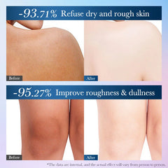 Sadoer Bluebell Fragrant Tender Smooth Body Lotion - 100g Sadoer