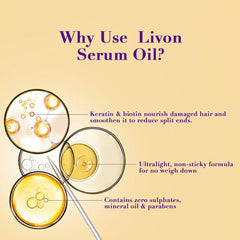 Livon Keratin & Biotin Smoothing Serum Oil - 100ml Livon