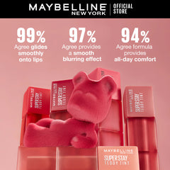 Original Maybelline - New York Superstay Teddy Tint Maybelline