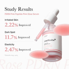 Medicube PDRN Pink Peptide Serum – 30ml Medicube
