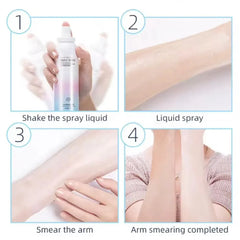 Maycreate Isolation Protection Spray – 150ml maycreate