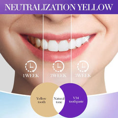 Sadoer V34 Remove Yellow Teeth Stains Whitening Toothpaste – 28 ml Sadoer