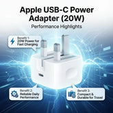 Apple USB-C Power Adapter (20W) Cosmia.pk