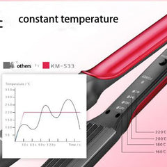 Kemei Hair Crimper – Deep Wave & Volume Styling Tool Kemei