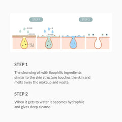 Dr Althea - Gentle Pore Vegan Cleansing Oil - 150ml Dr Althea