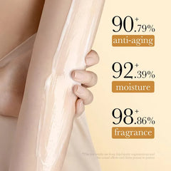 Sadoer Body Lotion – 300g Sadoer