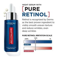 LOreal Paris Revitalift Derm Intensives Night Serum Pure Retinol 30ml Loreal Paris