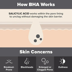 Paula’s Choice Skin Perfecting 2% BHA Liquid Exfoliant - 118ml Paula's Choice