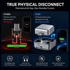 LX-007 Automatic Charging Disconnector Smart Auto Power Cut-Off LX-007