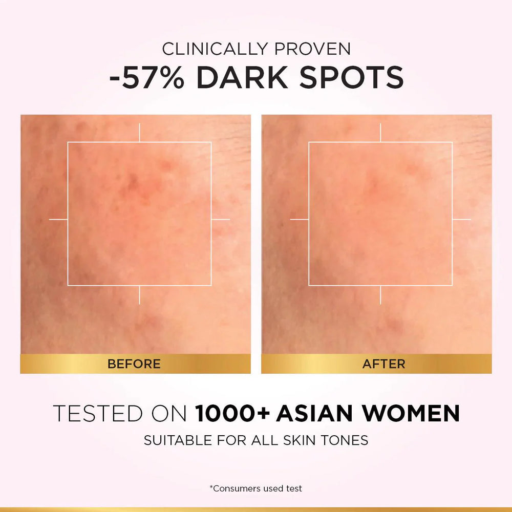Loreal Paris Glycolic Bright Instant Glowing Face Serum Loreal Paris
