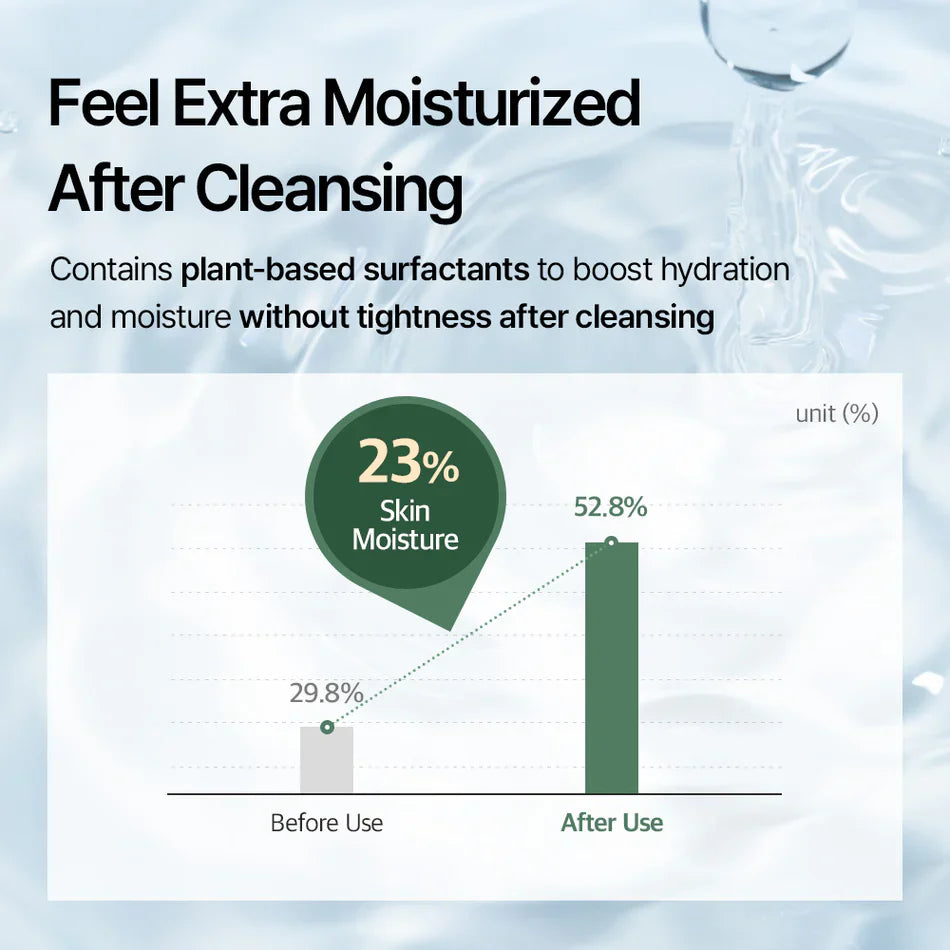 Mixsoon Centella Cleansing Foam – 150 ml Mixsoon