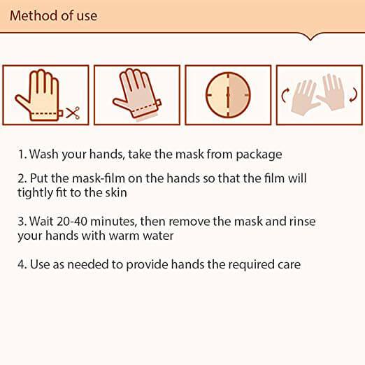 Bioaqua Hand Pair Mask Bioaqua