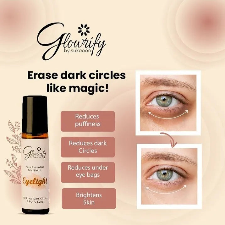 Glowrifly Eyelight | Eliminate Dark Circles & Puffy Eyes 10ml Glowrifly