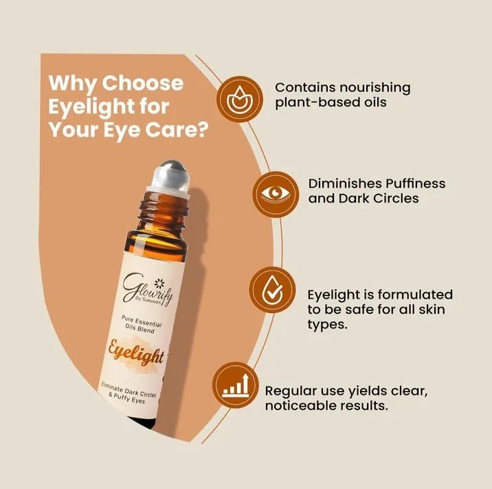 Glowrifly Eyelight | Eliminate Dark Circles & Puffy Eyes 10ml Glowrifly