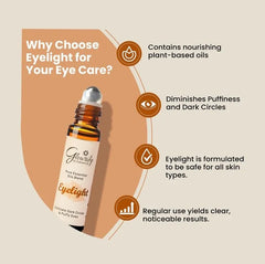 Glowrifly Eyelight | Eliminate Dark Circles & Puffy Eyes 10ml Glowrifly