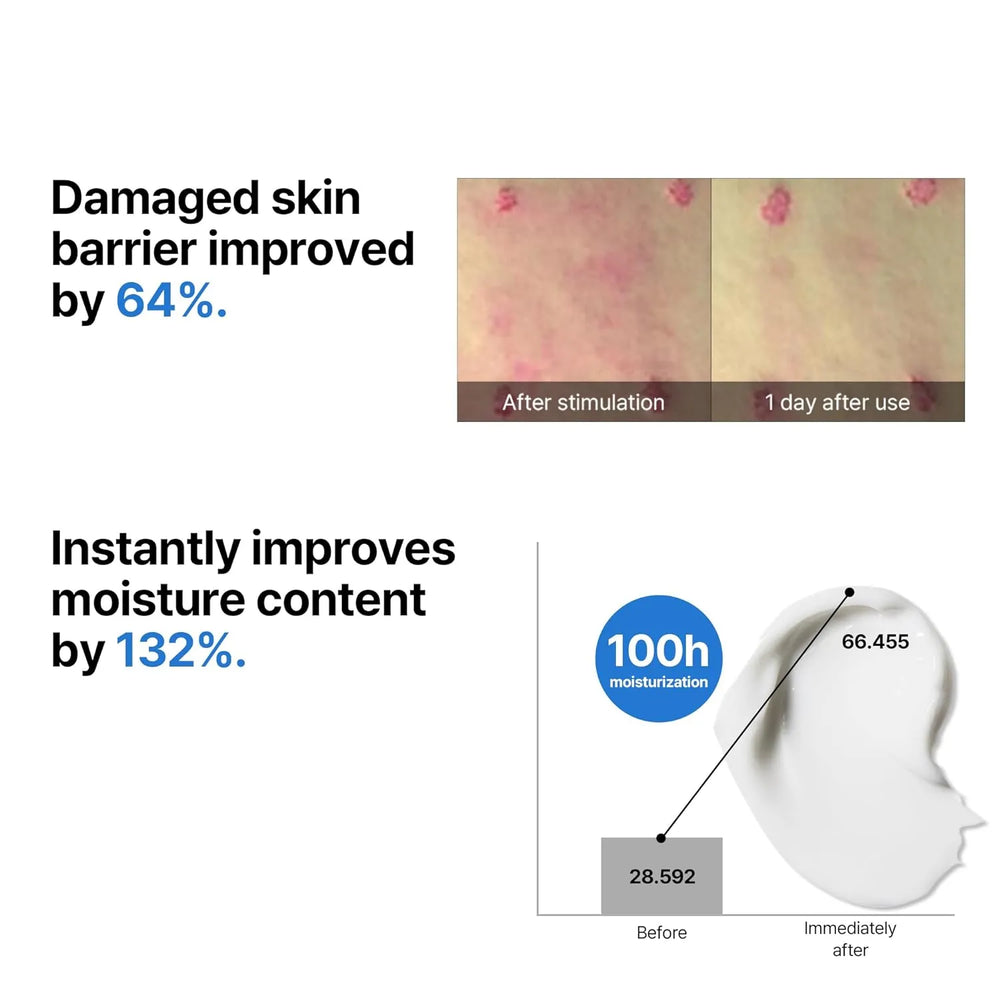 Some By Mi - Beta Panthenol Repair Cream 50ml Some By Mi