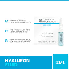 Janssen - Hyaluron Fluid 2ml Janssen