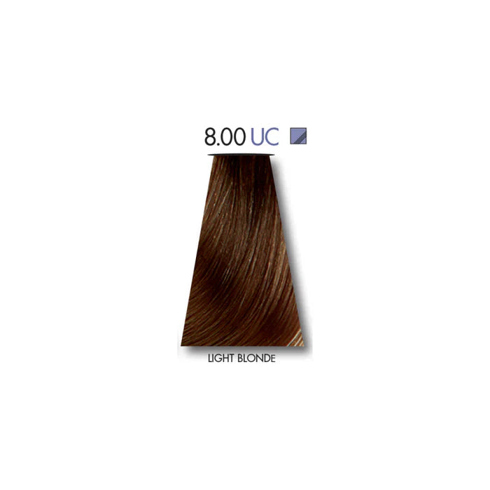 Keune Ultimate Cover Light Blonde 8.00 with Keune Developer 20 Volume - 60 ml Keune