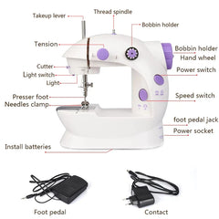 Mini Sewing Machine For Home Tailoring Cosmia.pk