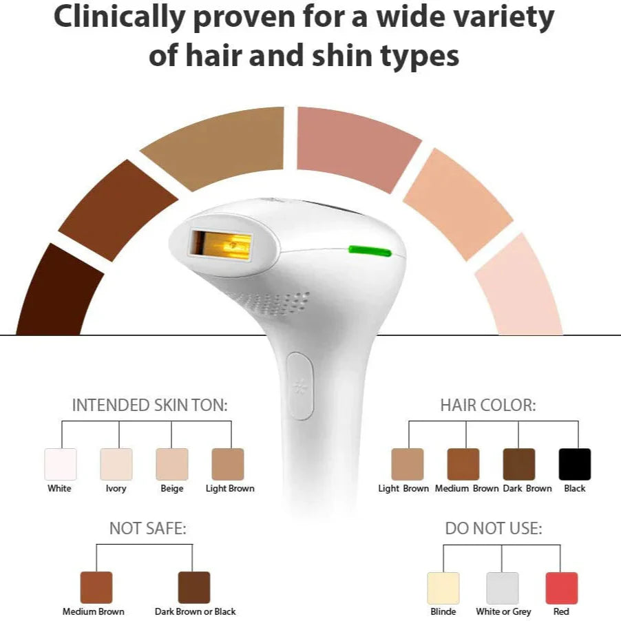 IPL permanent laser hair Removal device for Men and Women Full Body IPL