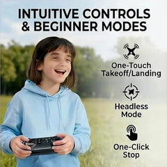 Fighter Jet Drone 2.4GHz Remote Control Airplane Toy with 6-Axis Cosmia.pk