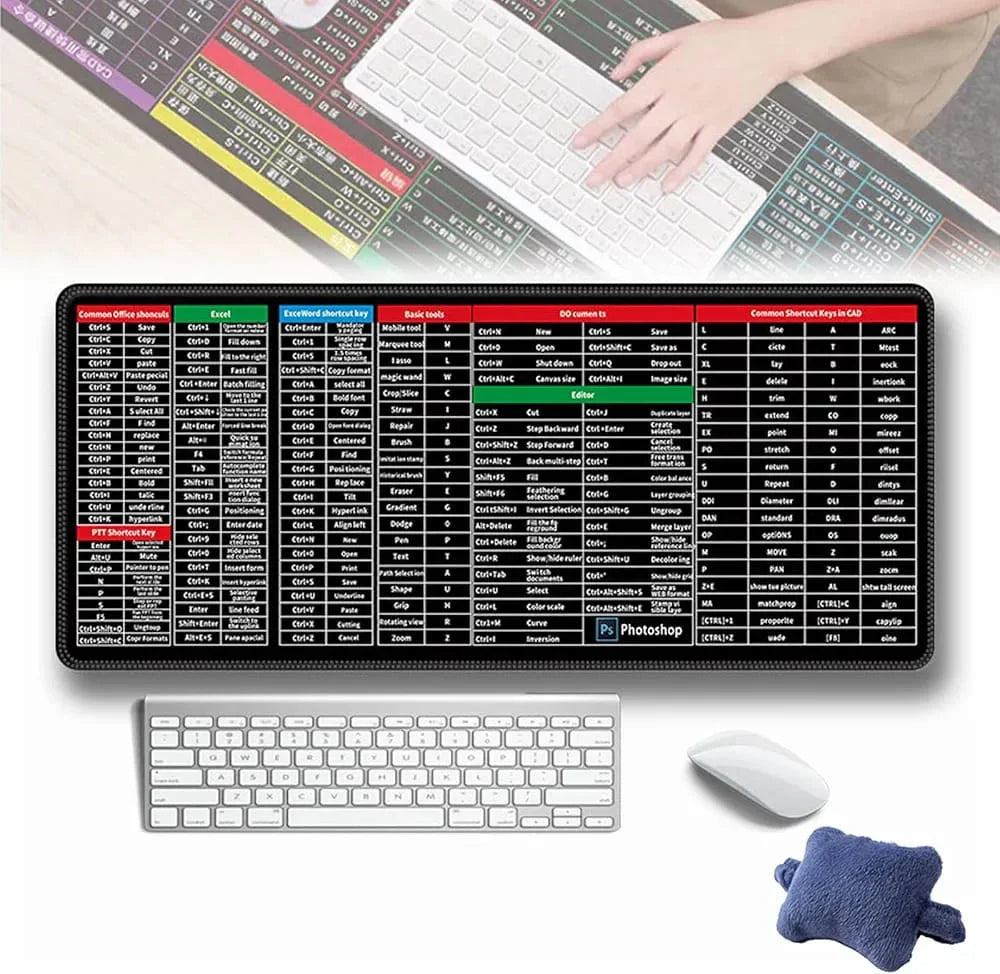 Anti-Slip Keyboard Pad, Shortcuts Pattern Mousepad, Non-Slip Lock Cosmia.pk