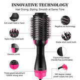 One Step Hot Air Brush - Dryer + Straightener
