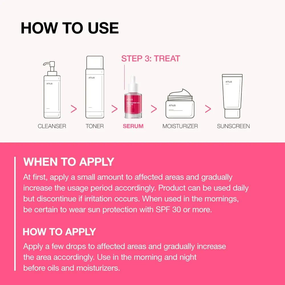 Anua 10% Niacinamide+ 4% Tranexamic Acid Serum Korean Skin Care Anua