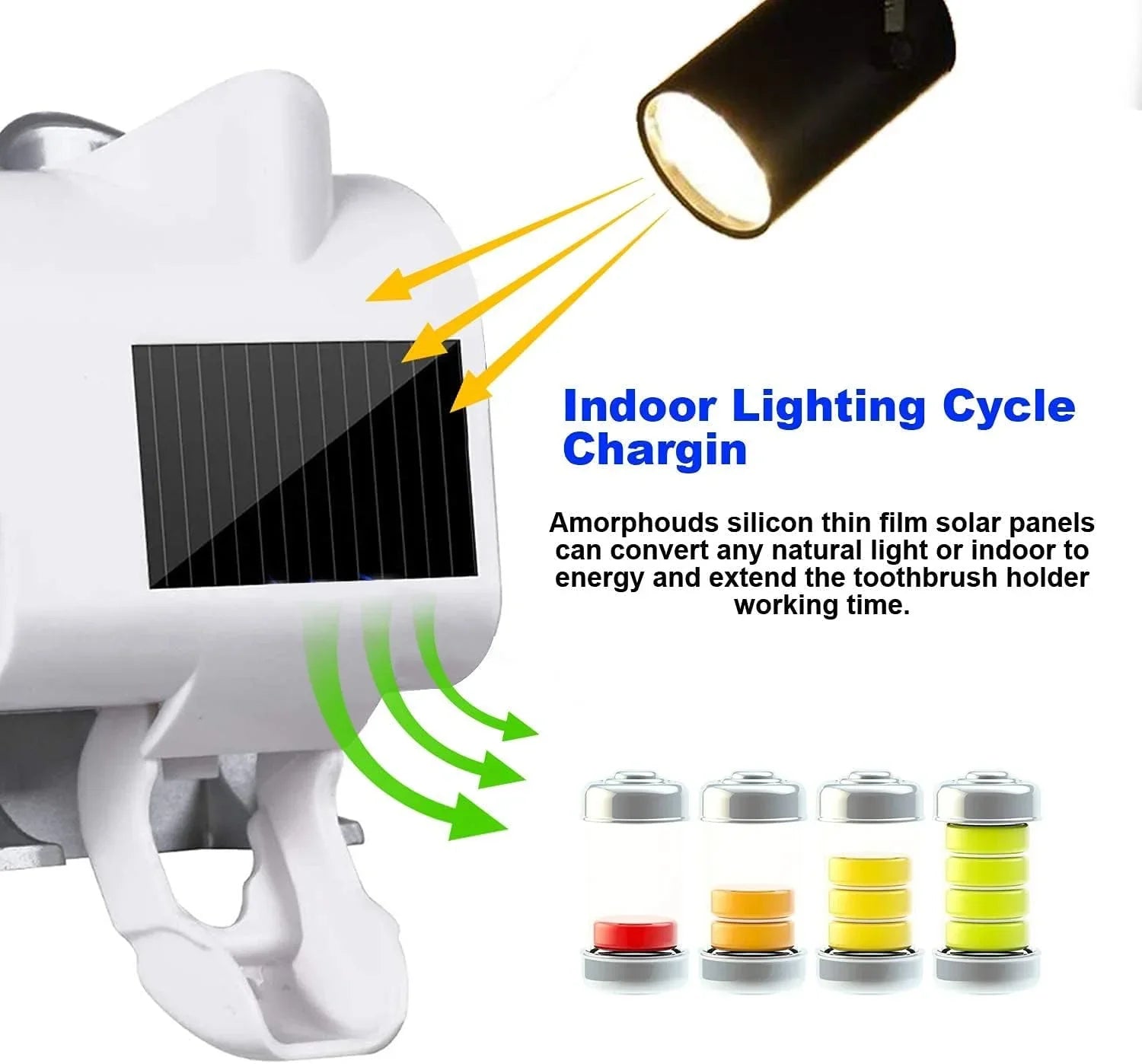 UV Toothbrush Sterilizer/Rechargeable Solar Power LED Disinfection Cosmia.pk