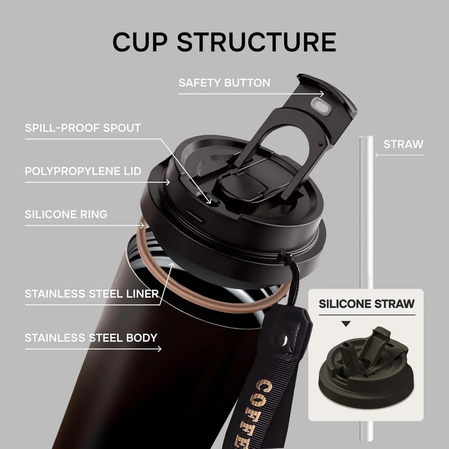Stainless Steel Vacuum Insulated Cup with Straw - 530ml Cosmia.pk