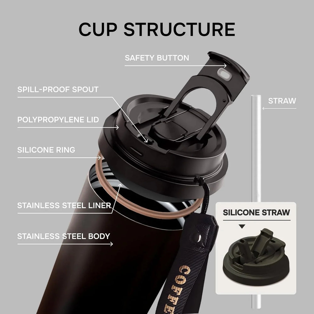 Stainless Steel Vacuum Insulated Cup with Straw - 530ml Cosmia.pk