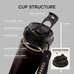Stainless Steel Vacuum Insulated Cup with Straw - 530ml Cosmia.pk