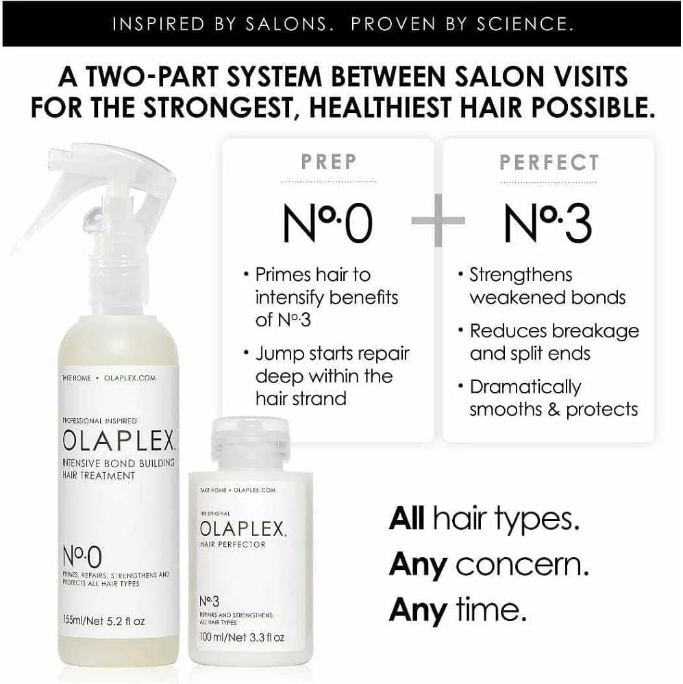 Olaplex Hair Rescue Kit - No.0, No.3, No.4 & No.5 - Made in USA Olaplex