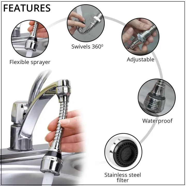 360° Rotatable Sink Faucet Sprayer Cosmia.pk