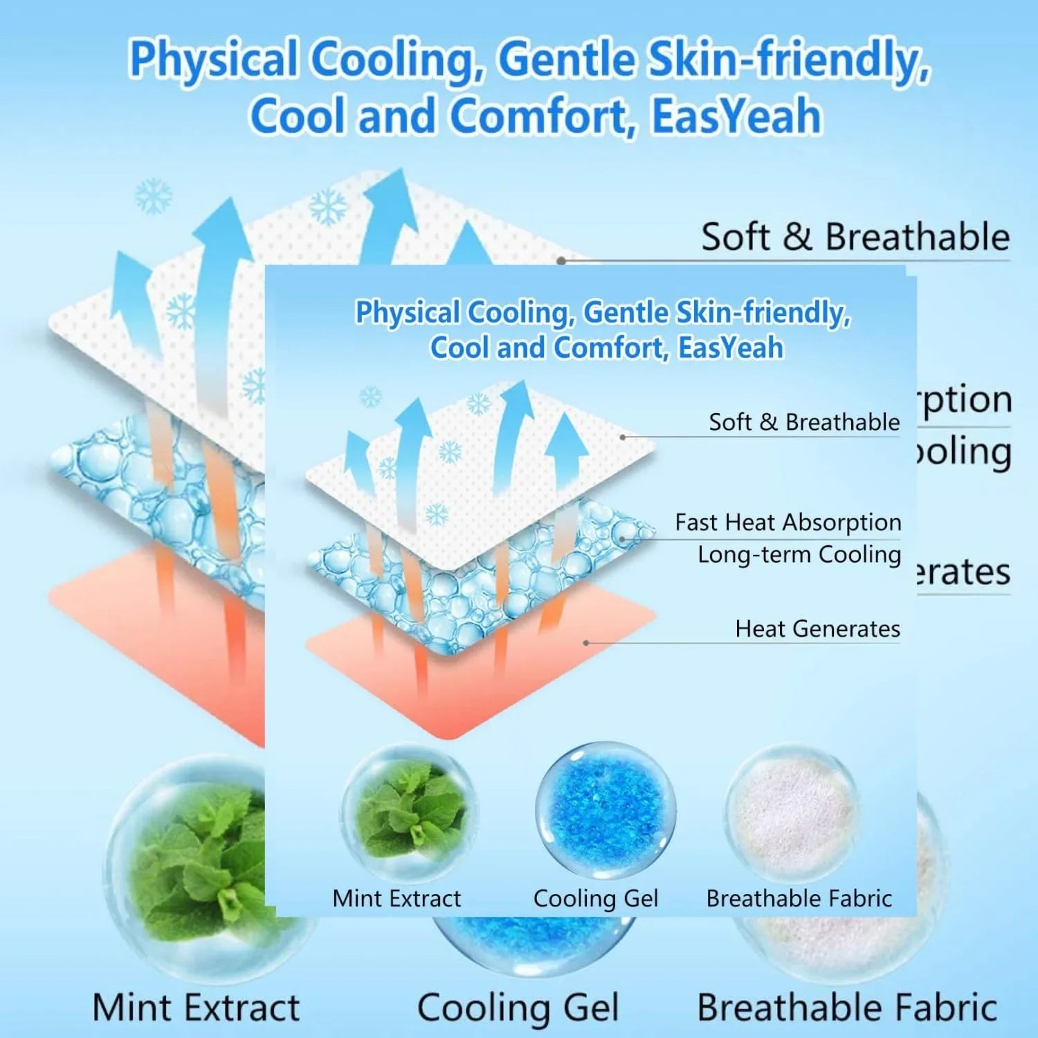 Migraine Cooling Headache Patch with Menthol & Camphor - 6 pcs Cosmia.pk