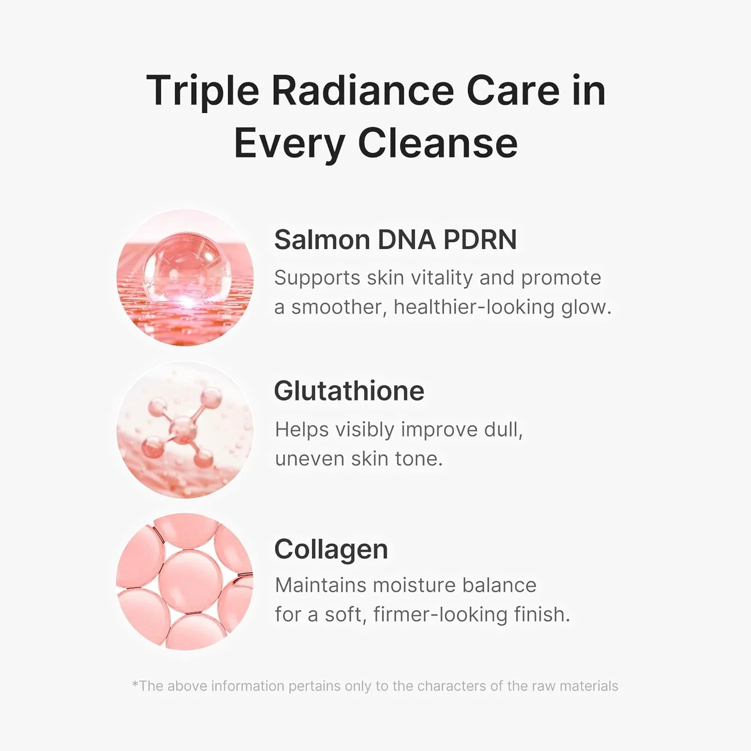 Medicube PDRN Pink Glutathione Capsule Foam Cleanser - 120g Medicube