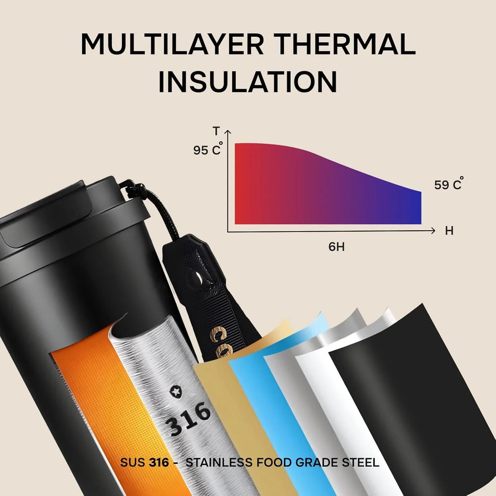 Stainless Steel Vacuum Insulated Cup with Straw - 530ml Cosmia.pk